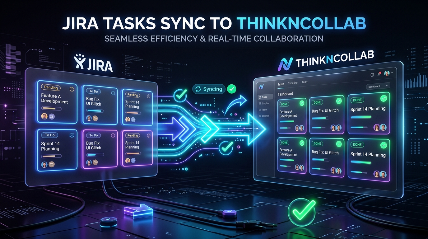 JIRA Integration is LIVE: Seamlessly Migrate Your Tasks to ThinkNCollab in Minutes